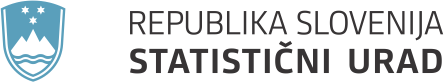 Statističi urad Republika Slovenija